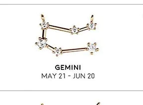 Astro Charm - Sterling Silver Zodiac Pendant