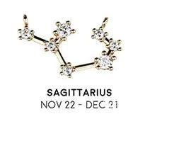 Astro Charm - Sterling Silver Zodiac Pendant