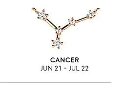 Astro Charm - Sterling Silver Zodiac Pendant