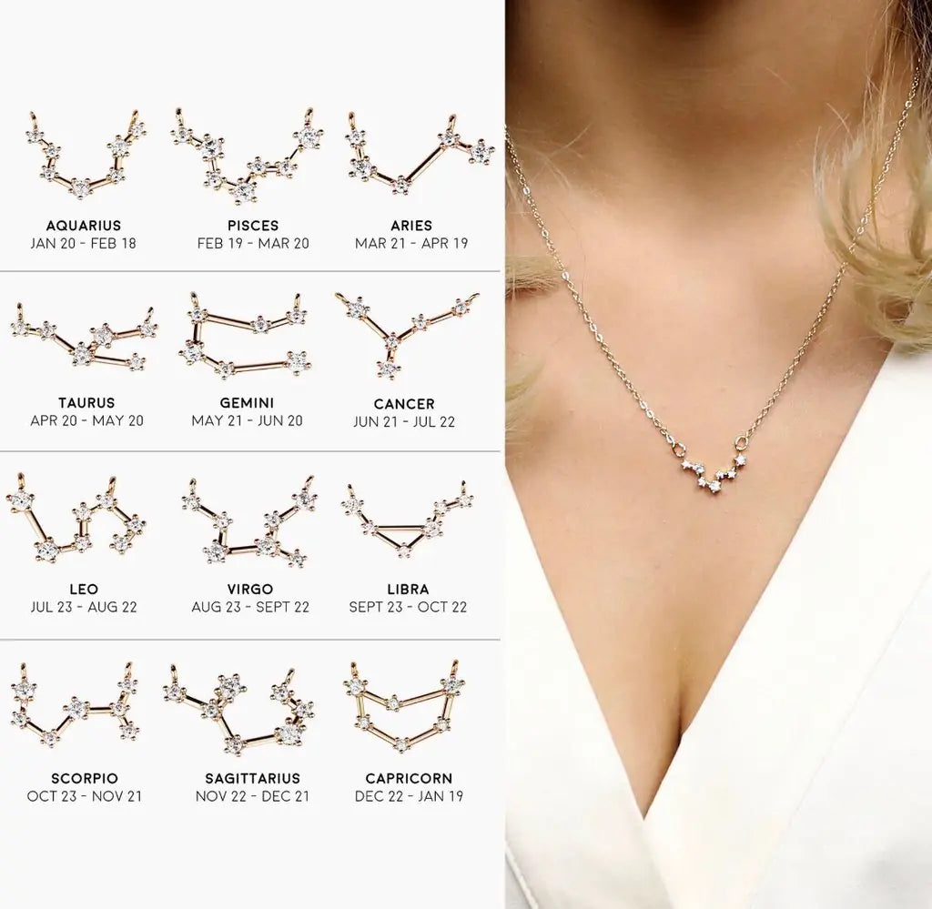 Astro Charm - Sterling Silver Zodiac Pendant